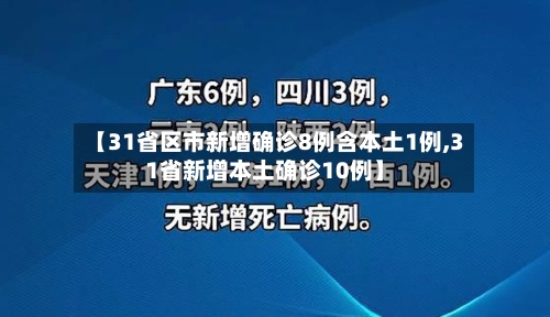 【31省区市新增确诊8例含本土1例,31省新增本土确诊10例】-第3张图片