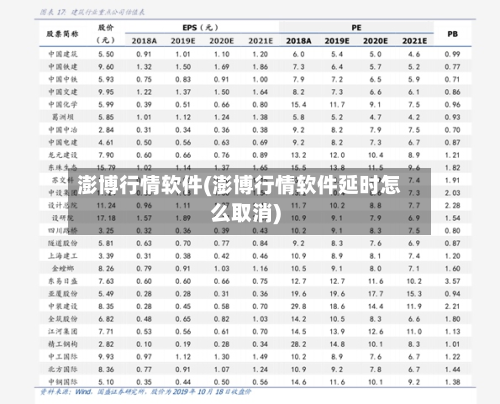 澎博行情软件(澎博行情软件延时怎么取消)-第2张图片