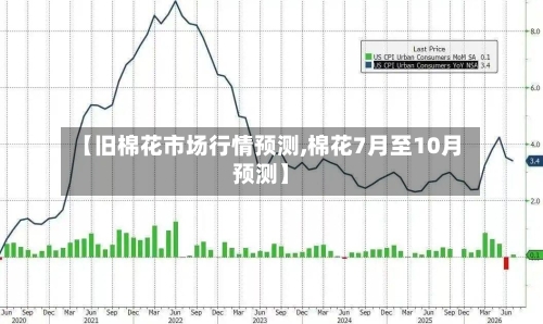 【旧棉花市场行情预测,棉花7月至10月预测】-第2张图片