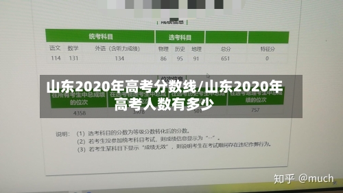 山东2020年高考分数线/山东2020年高考人数有多少