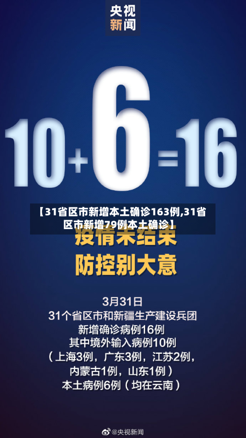 【31省区市新增本土确诊163例,31省区市新增79例本土确诊】-第2张图片