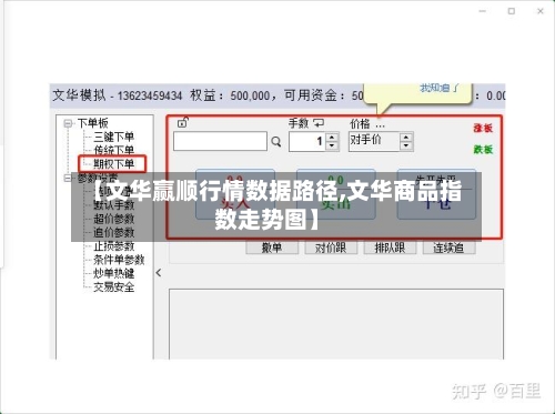 【文华赢顺行情数据路径,文华商品指数走势图】