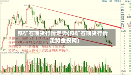 铁矿石期货行情走势(铁矿石期货行情走势金投网)
