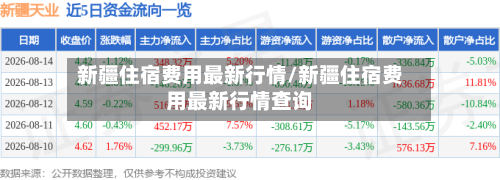新疆住宿费用最新行情/新疆住宿费用最新行情查询