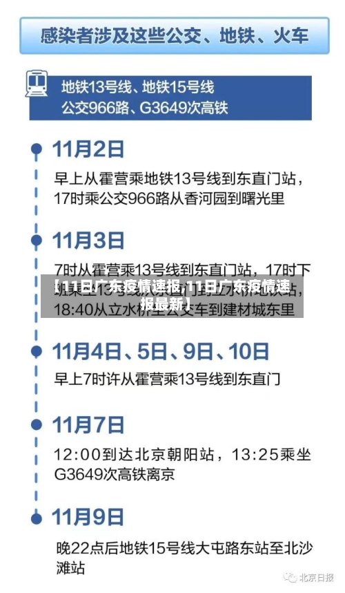 【11日广东疫情速报,11日广东疫情速报最新】-第3张图片