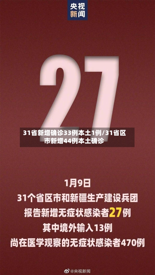 31省新增确诊33例本土1例/31省区市新增44例本土确诊-第2张图片
