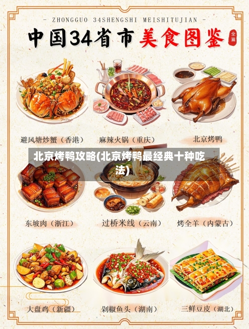 北京烤鸭攻略(北京烤鸭最经典十种吃法)-第2张图片