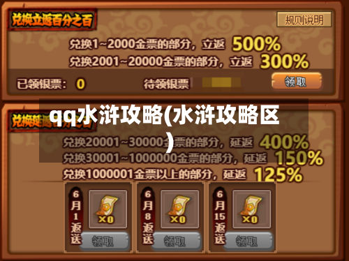 qq水浒攻略(水浒攻略区)