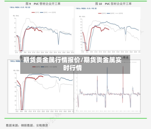 期货贵金属行情报价/期货贵金属实时行情-第3张图片