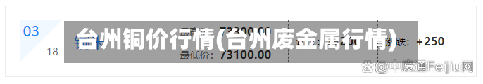 台州铜价行情(台州废金属行情)-第2张图片