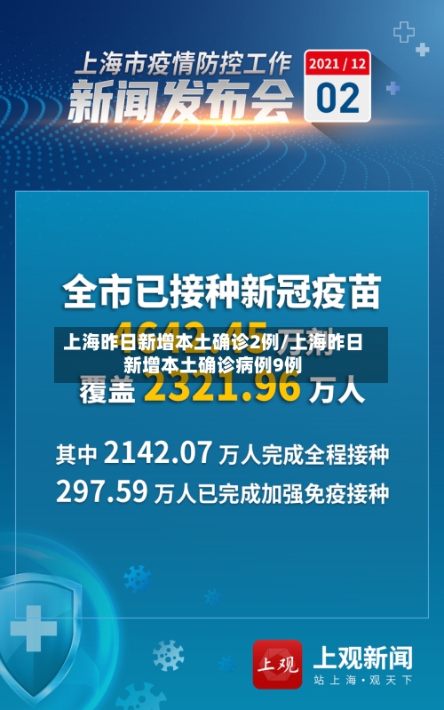 上海昨日新增本土确诊2例/上海昨日新增本土确诊病例9例-第2张图片