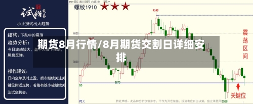 期货8月行情/8月期货交割日详细安排-第2张图片