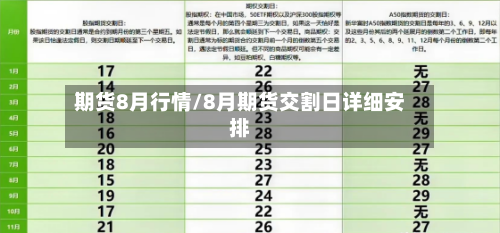 期货8月行情/8月期货交割日详细安排