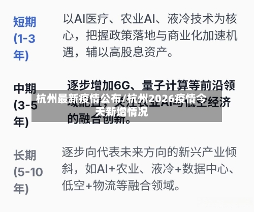 杭州最新疫情公布/杭州2026疫情今天新增情况-第2张图片