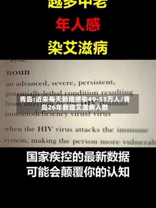 青岛:近来每天新增感染49-53万人/青岛26年新增艾滋病人数