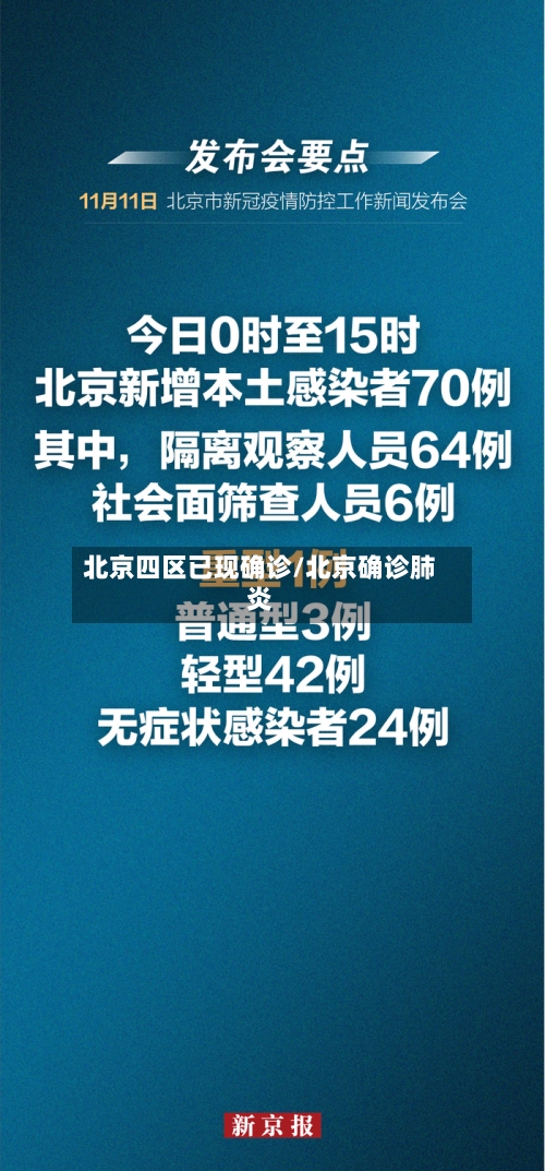 北京四区已现确诊/北京确诊肺炎