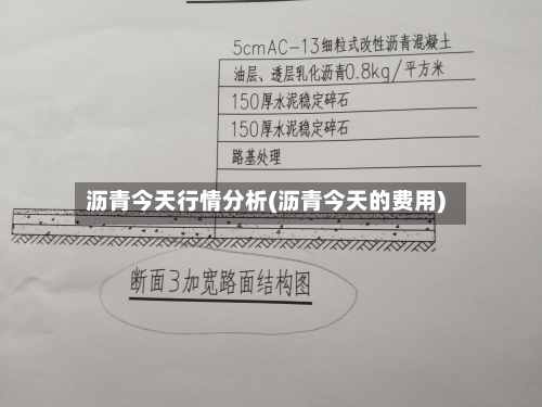 沥青今天行情分析(沥青今天的费用)-第3张图片