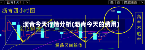 沥青今天行情分析(沥青今天的费用)-第1张图片