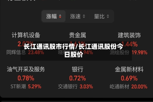 长江通讯股市行情/长江通讯股份今日股价