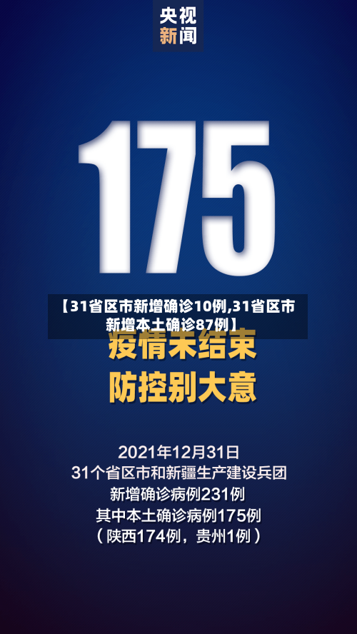 【31省区市新增确诊10例,31省区市新增本土确诊87例】