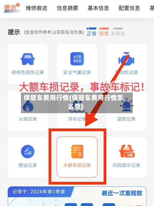 保管车费用行情(保管车费用行情怎么查)