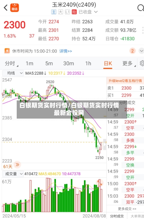白银期货实时行情/白银期货实时行情最新金投网-第3张图片