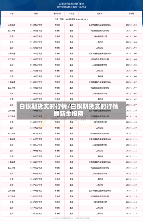 白银期货实时行情/白银期货实时行情最新金投网