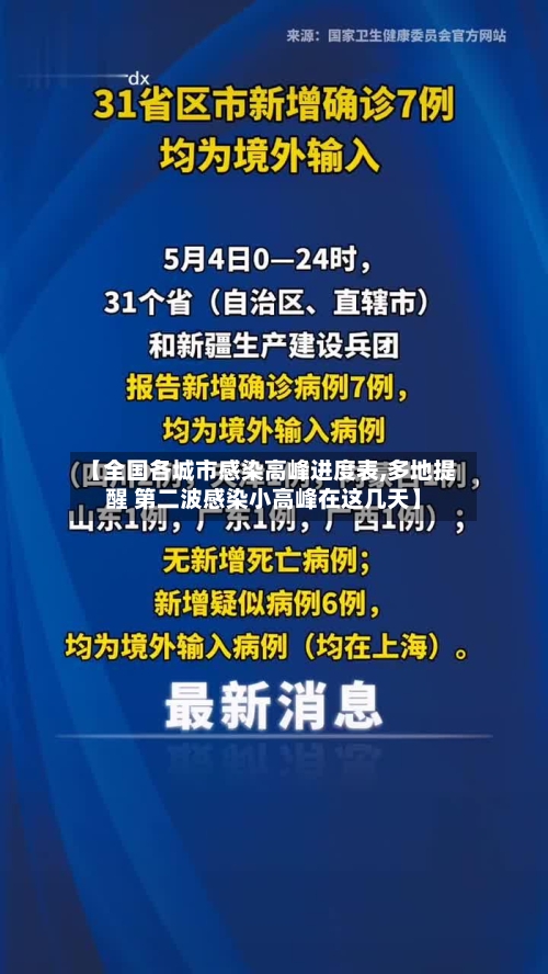 【全国各城市感染高峰进度表,多地提醒 第二波感染小高峰在这几天】