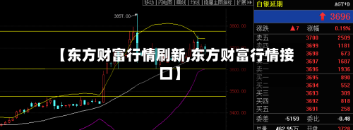 【东方财富行情刷新,东方财富行情接口】-第2张图片
