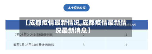 【成都疫情最新情况,成都疫情最新情况最新消息】-第2张图片