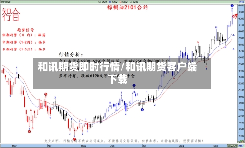 和讯期货即时行情/和讯期货客户端下载-第3张图片