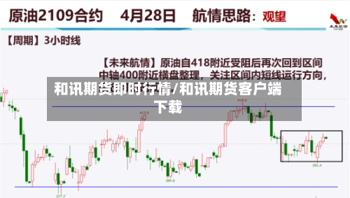 和讯期货即时行情/和讯期货客户端下载-第2张图片