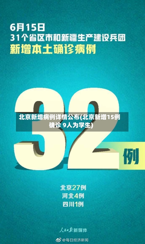 北京新增病例详情公布(北京新增15例确诊 9人为学生)