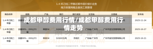 成都甲醇费用行情/成都甲醇费用行情走势