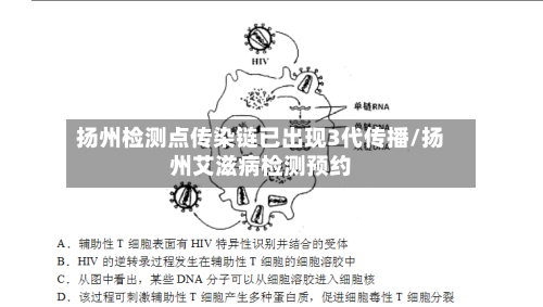 扬州检测点传染链已出现3代传播/扬州艾滋病检测预约