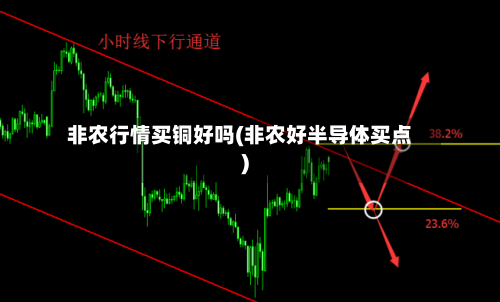 非农行情买铜好吗(非农好半导体买点)-第1张图片