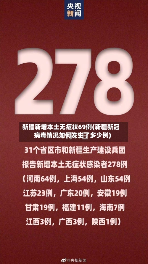 新疆新增本土无症状69例(新疆新冠病毒情况如何发生了多少例)-第2张图片