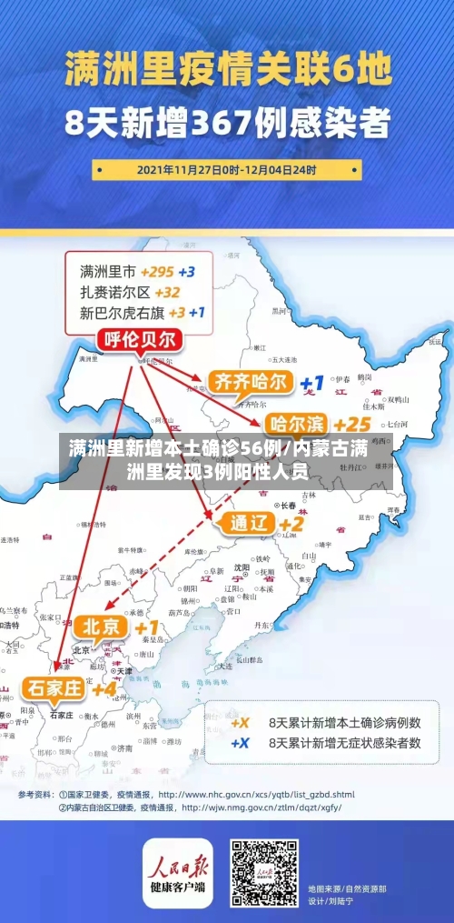 满洲里新增本土确诊56例/内蒙古满洲里发现3例阳性人员-第1张图片