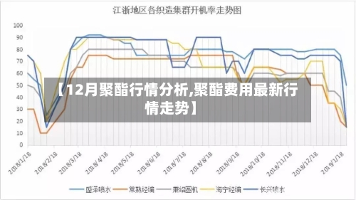 【12月聚酯行情分析,聚酯费用最新行情走势】-第1张图片