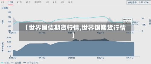 【世界国债期货行情,世界银期货行情】-第2张图片
