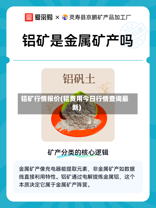 铝矿行情报价(铝费用今日行情查询最新)