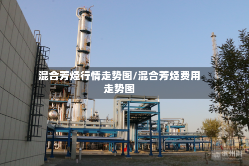 混合芳烃行情走势图/混合芳烃费用走势图