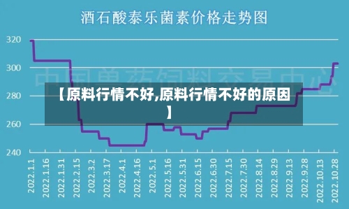 【原料行情不好,原料行情不好的原因】-第1张图片