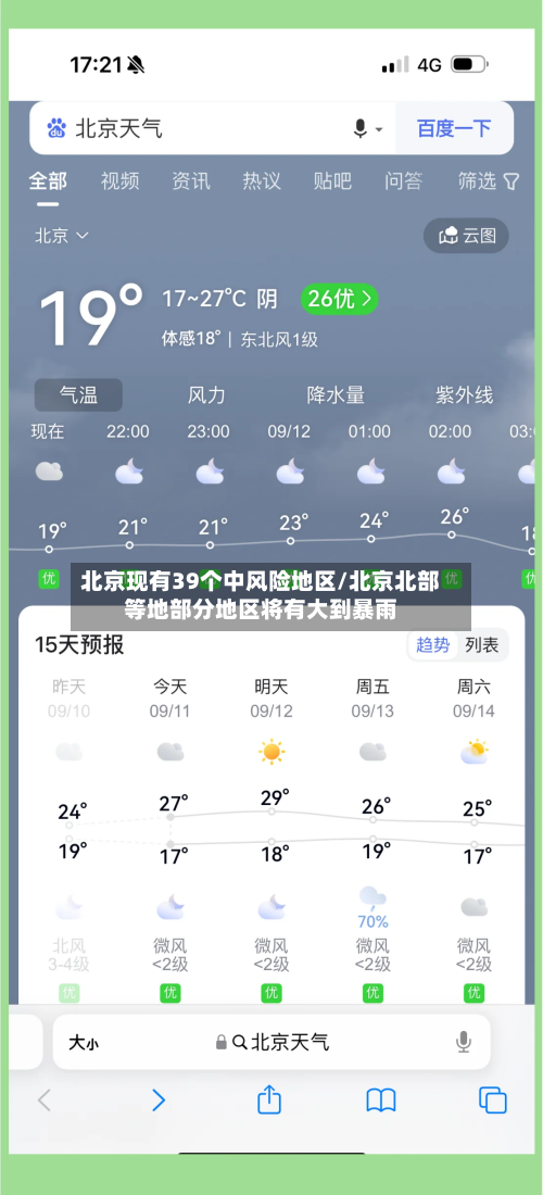 北京现有39个中风险地区/北京北部等地部分地区将有大到暴雨-第2张图片