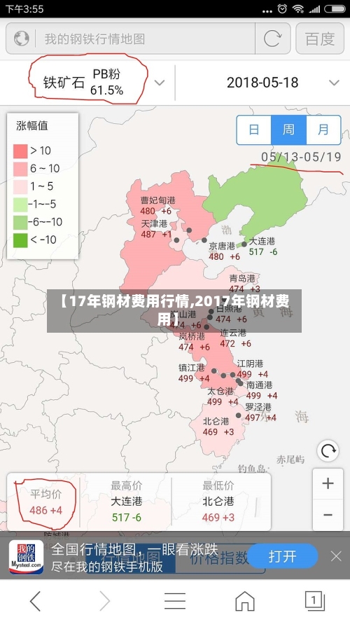 【17年钢材费用行情,2017年钢材费用】