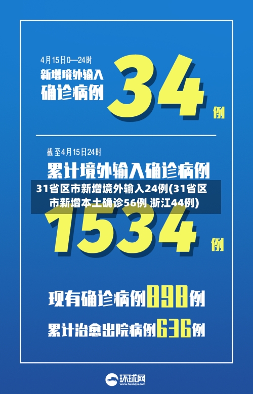 31省区市新增境外输入24例(31省区市新增本土确诊56例 浙江44例)-第1张图片