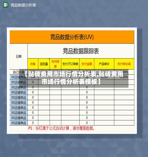【贴砖费用市场行情分析表,贴砖费用市场行情分析表模板】