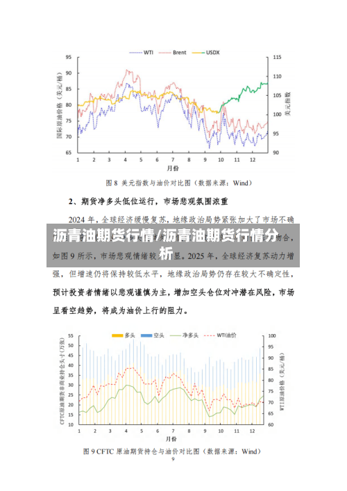 沥青油期货行情/沥青油期货行情分析