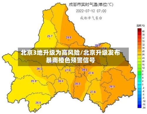 北京3地升级为高风险/北京升级发布暴雨橙色预警信号-第1张图片