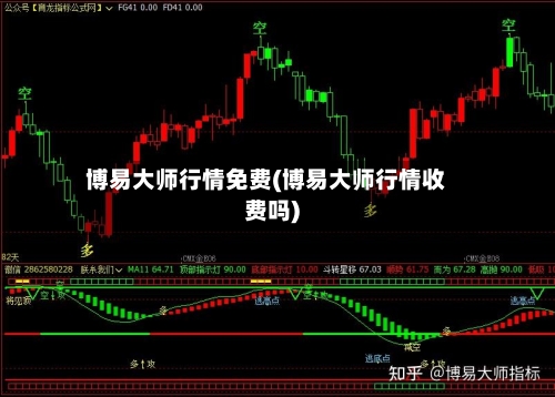 博易大师行情免费(博易大师行情收费吗)-第3张图片